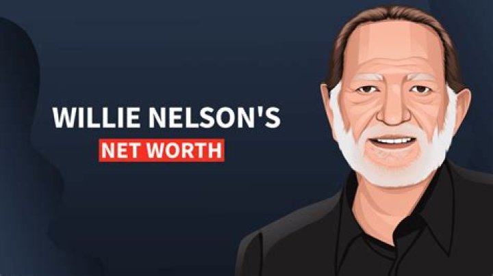 Willie Wilson Net Worth 2023 Political Career Earnings Age