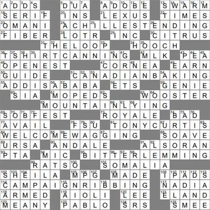 writer wallace crossword clue colconkshavingpurchase