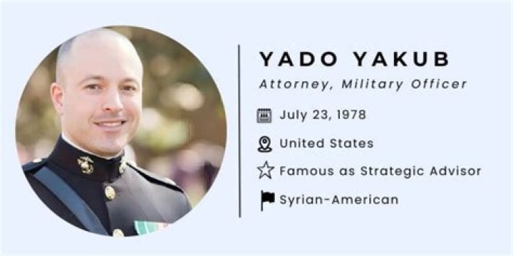 Yado Yakub Bio, Education, Height, Wife and Net Worth