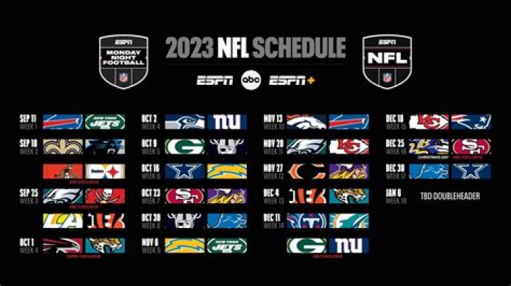 Your Week 14 NFL Announcing Schedule (Gus Johnson appears!)