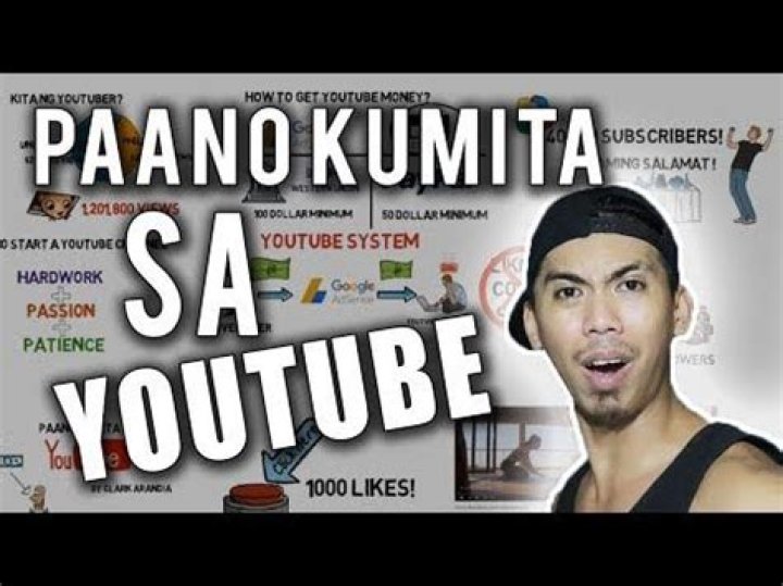 Youtuber/Content Creator James Phyrillas aka Schaffrillas Productions