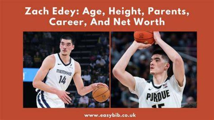 Zach Edey Height, Age, Parents, Net Worth & Girlfriend