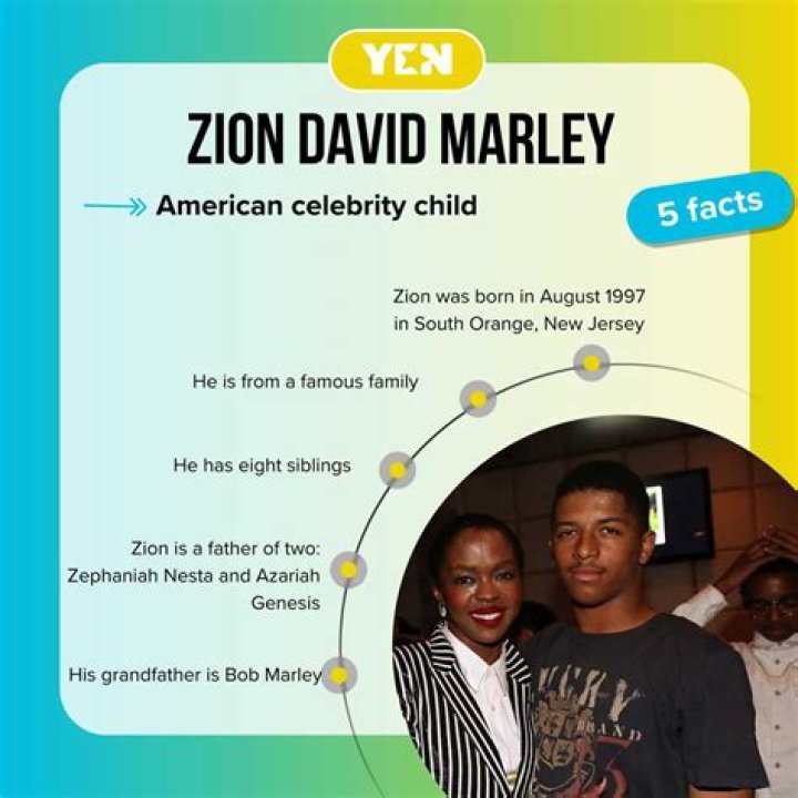 Zion David Marley 10 interesting facts about Lauryn Hill and Rohan
